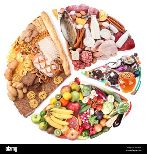 Balanced Diet 的图像结果