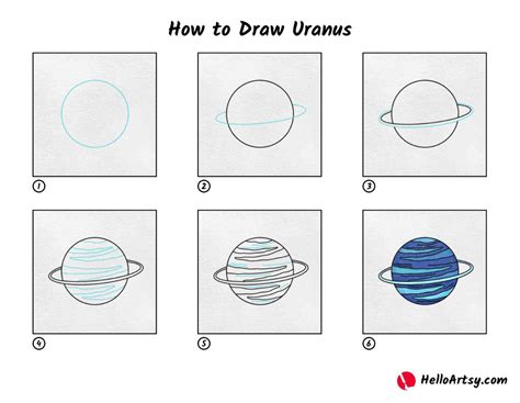 Drawing Of Uranus