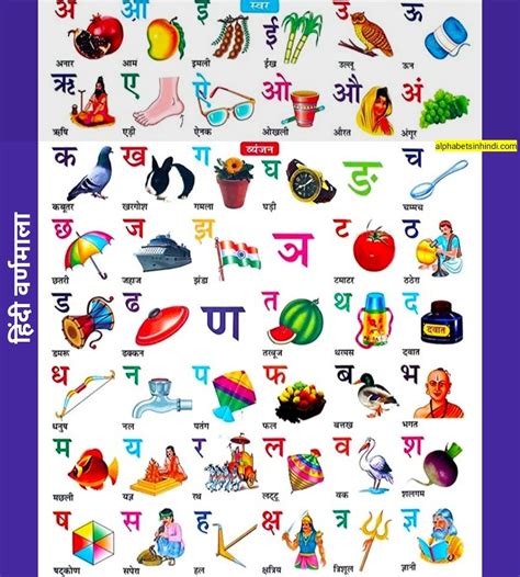 Hindi Alphabets With Pictures Printable - Top 10 Images