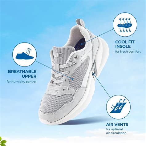 Sneaker sales drive growth for Bata - FashionNetwork India