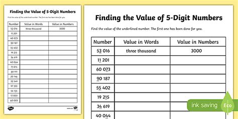 Place Value Finding the Value of 5-Digit Numbers Worksheet