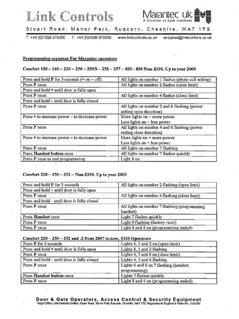 Image result for Marantec Car Programming
