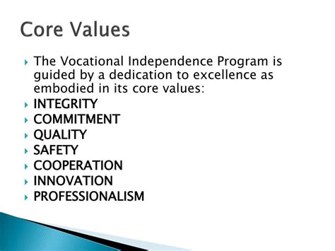 Image result for Vocational Independence Program