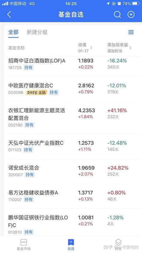 20220831 基金操作记录 - 知乎