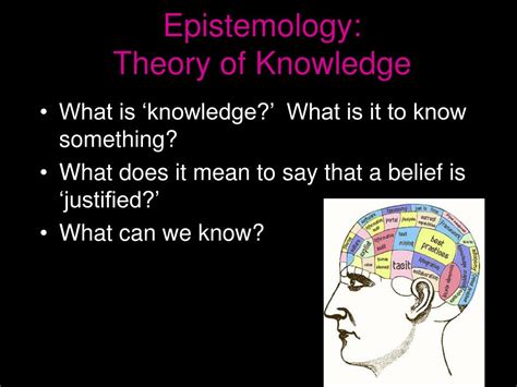 Epistemology 的图像结果