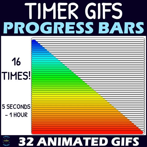 Progress Bar Animated Gif Transparent