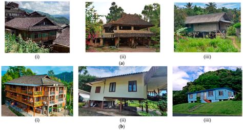 Research on the Green Construction Technology of Stilt Houses Based on ...