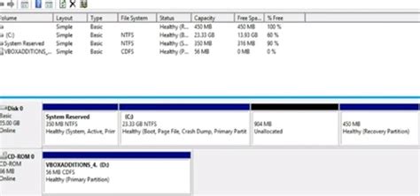 Image result for Recovery Disk Usage