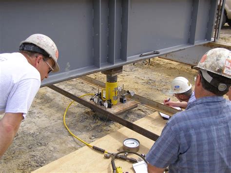 Image result for Load Testing Requirements