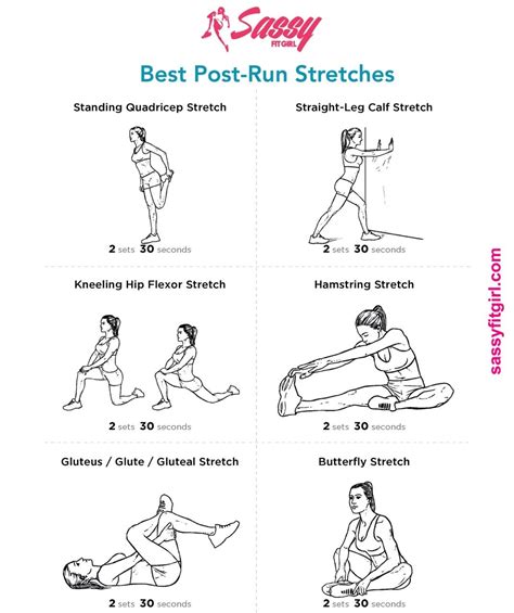 5 dynamic stretches you should do before every run to prevent injuries – Artofit