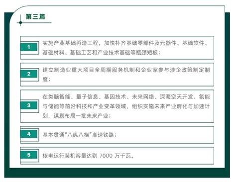 “十四五”规划《纲要》的正确打开方式：国家“十四五”规划纲要解读-杭州翰飞企业管理有限公司