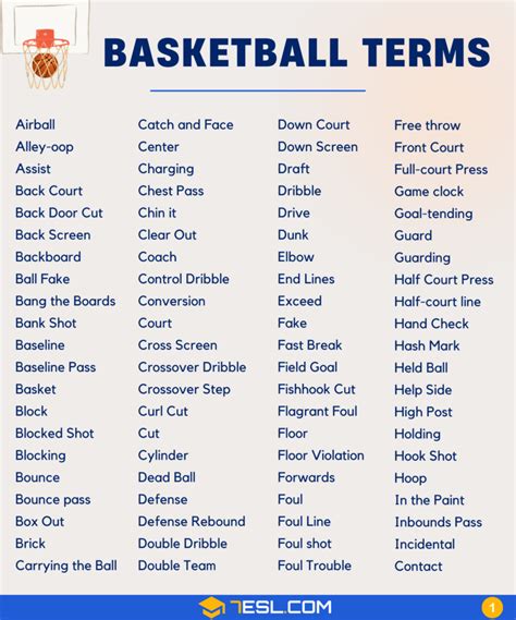 Basketball Words 的图像结果