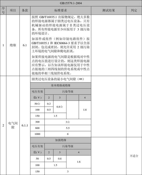 商务的工作内容大纲,工作内容,工作内容t_大山谷图库