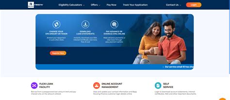 Bajaj Housing Finance Home Loan Repayment Options