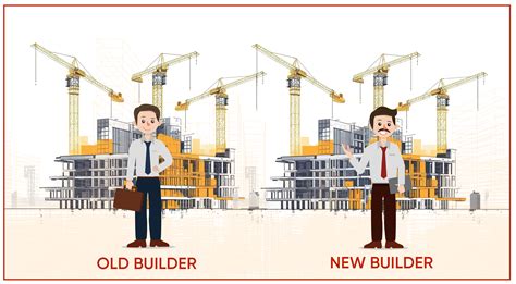 MERA RERA COMPLETE RERA SOLUTION