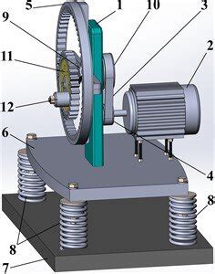 Invent 的图像结果