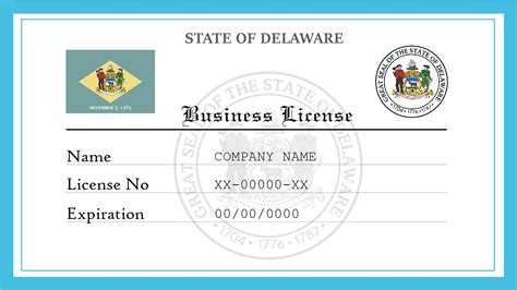 Delaware Business License | License Lookup
