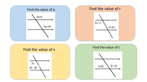 Parallel Equations 的图像结果