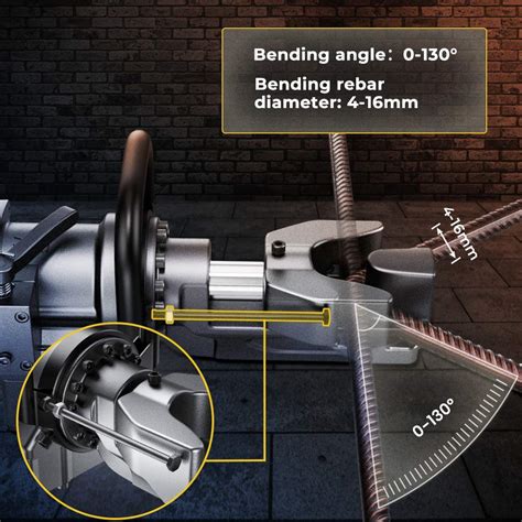 Anbull 900W Electric Rebar Bender,Hydraulic Rebar Bending Maching ...