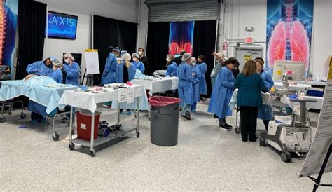 Image result for Axis Lab