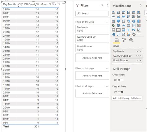 Solved: Sort by Day Month in the table ? - Microsoft Fabric Community