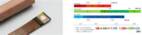 Image result for Nested for Loop Explanation in Java