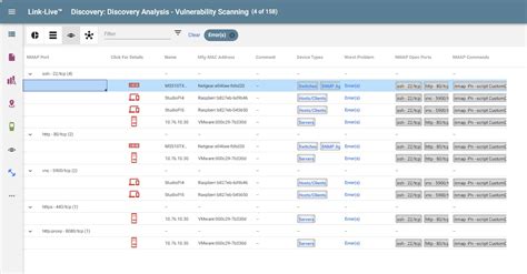 Vulnerability Scanning Nmap 的图像结果