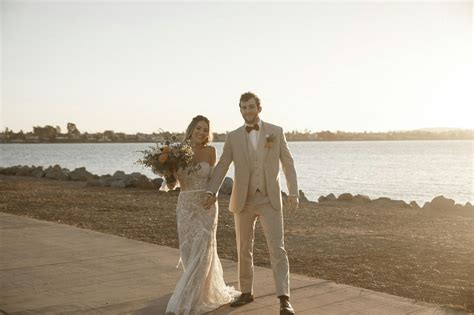 Image result for HTML Multiple Classes
