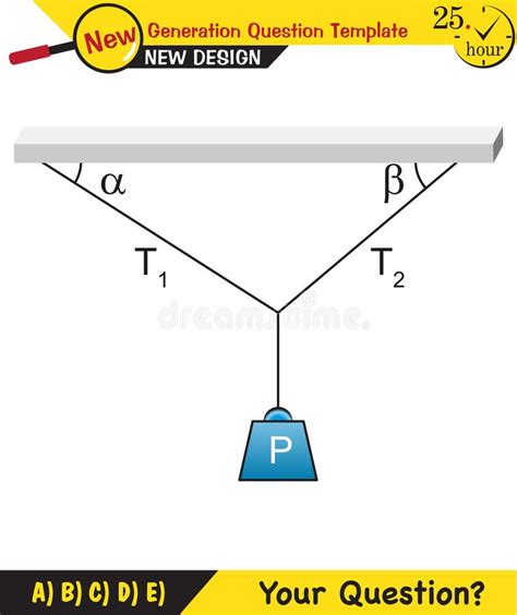 Rezultat imagine pentru Dynamics Physics Lecture