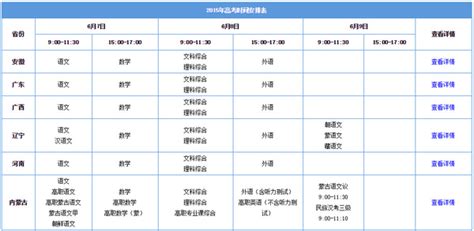全国高考时间公布！广东今年实行“3＋1＋2”新高考模式！_腾讯新闻