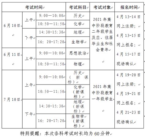 ★2024年中山考试时间-中山考试时间安排表 - 无忧考网