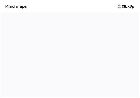 Mind Map Structure 的图像结果