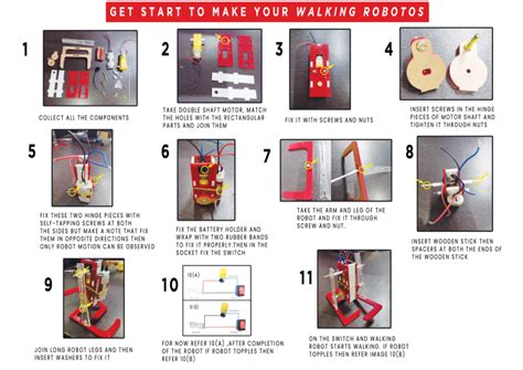 Walking Robot Project 的图像结果