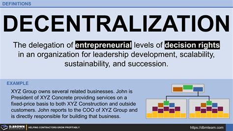 Decentralization 的图像结果