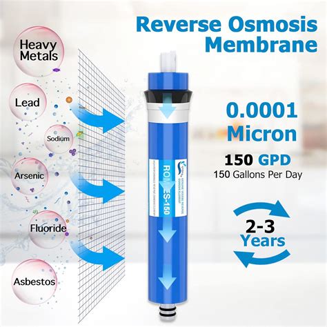 Buy Vegebe 150 GPD RO Membrane filter 12x2 Reverse Osmosis Membrane ...