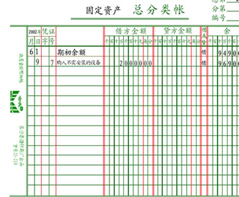 怎么区分备抵类科目的借贷方向？