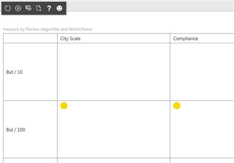 Solved: Custom Visual Development: Placing an svg circle i ...