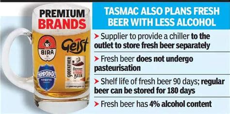 This monsoon, it'll be raining beer in Tamil Nadu | Chennai News ...