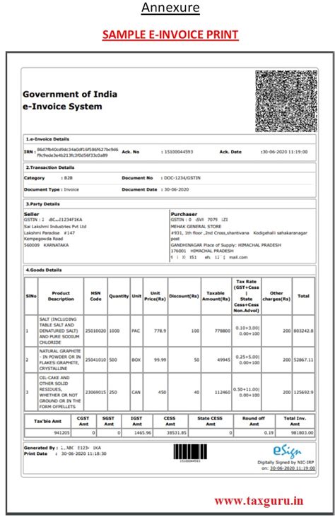 Brief note on e-Invoice under GST