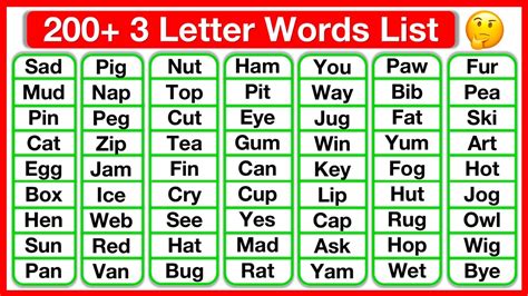 200+ Three Letter Words List 🤔 | Phonics lesson | Reading Words Lesson ...