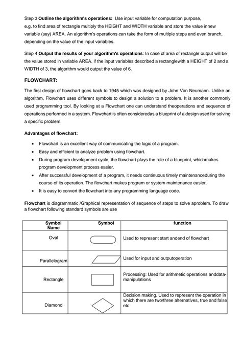 What Is a Flowchart Algorithm 的图像结果