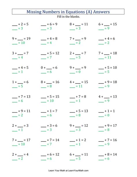 Image result for Mathswatch Algebra Answers