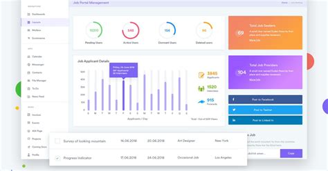 Best Software Development Company | Software Company |Website Company ...