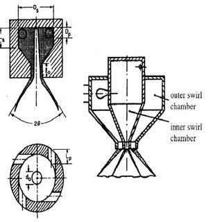 Image result for Tutorial Injector