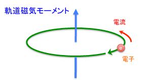Image result for Parallel Process Logo