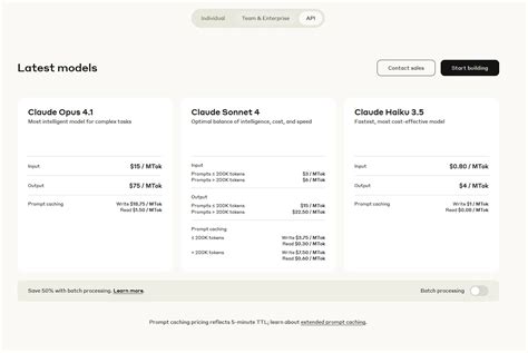 Claude Pricing: A 2025 Guide To Anthropic AI Costs