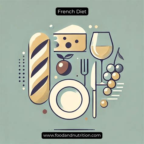 Unlock the Elegance and Health Benefits of the Traditional French Diet ...