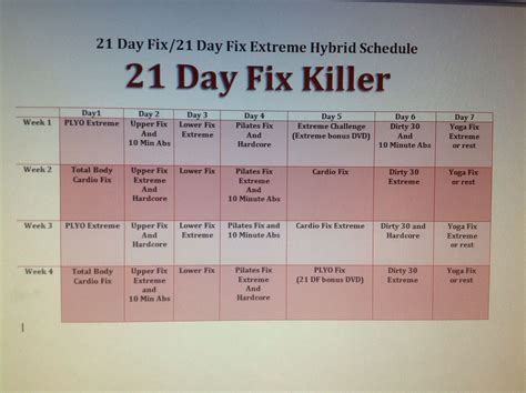 21 Day Fix and 21 Day Fix Extreme Hybrid workout...intense! But I Love ...