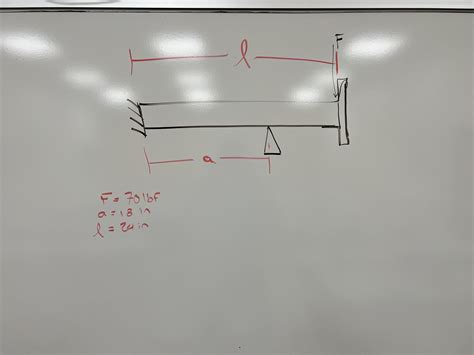 Beam Fea Tutorial SolidWorks 的图像结果