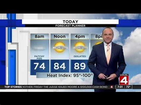 Local4casters 的图像结果